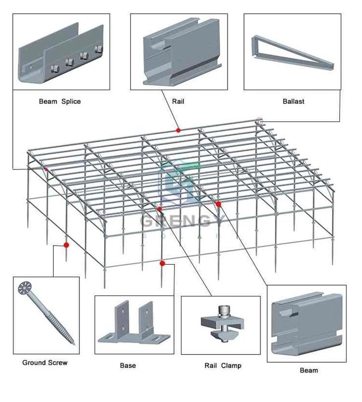 Mounting System For Agrivoltaics